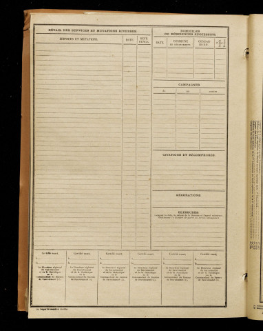 Villain, Léon Charles Fernand, né le 10 octobre 1893 à Roye (Somme), classe 1913, matricule n° 1224, Bureau de recrutement de Péronne