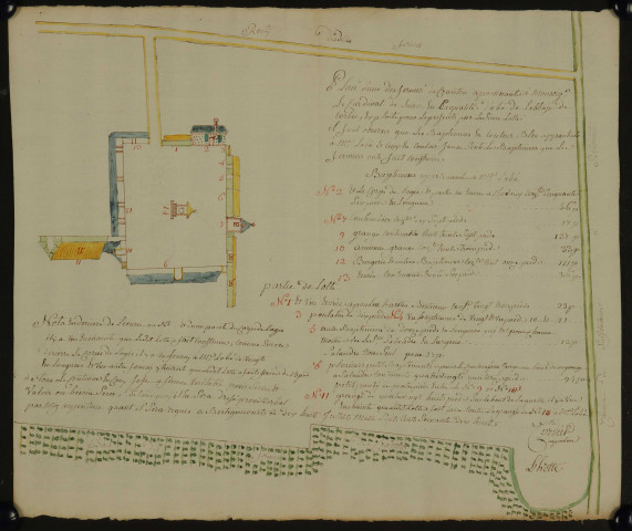 Plan de la ferme de Caranton appartenant à l'abbaye de Corbie, figurant la grange, la bergerie, l'écurie, la brasserie, le puits et le pigeonnier dressé par l'arpenteur Cordier