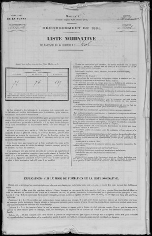 Recensement de la population : Sorel-en-Vimeu