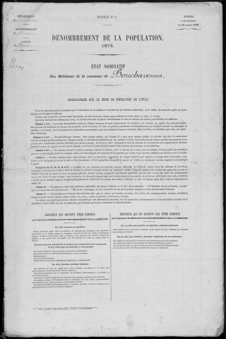 Recensement de la population : Bouchavesnes