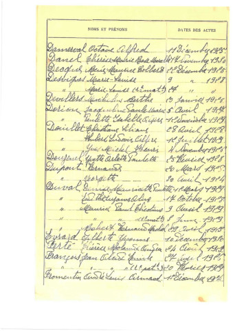 Domqueur : tables décennales des naissances, mariages et décès (1923-1972)