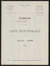 Liste électorale : Pont-Remy