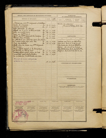 Roussel, Fernand Eugène Charles, né le 24 mars 1898 à Paris 18e Arrondissement (Paris), classe 1918, matricule n° 22, Bureau de recrutement de Péronne