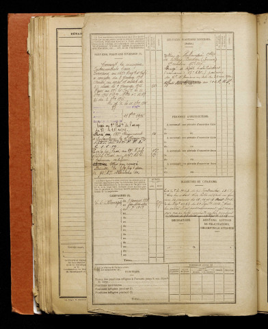 Valambert, Firmin Laurent Victorin, né le 09 août 1897 à Rubempré (Somme), classe 1917, matricule n° 325, Bureau de recrutement d'Amiens