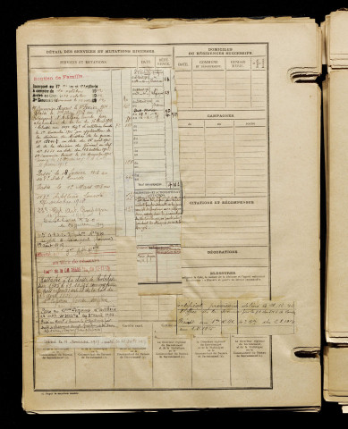 Boclet, Georges Henri Ferdinand, né le 15 juillet 1891 à Senarpont (Somme), classe 1911, matricule n° 1167, Bureau de recrutement d'Amiens