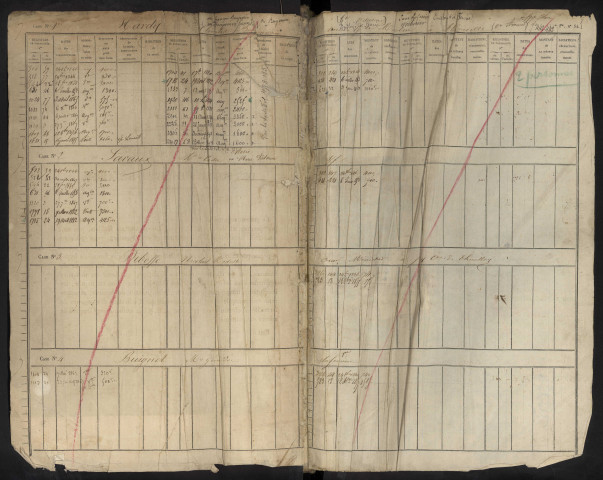 Répertoire des formalités hypothécaires, du 24/10/1846 au 09/02/1847, volume 233 (Conservation des hypothèques d'Amiens)