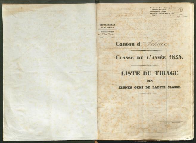 Tirage au sort (arrondissements de Doullens et de Montdidier) de l'année 1845