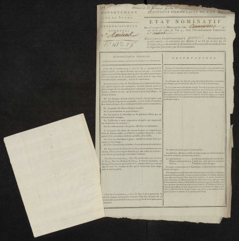 État nominatif des citoyens qui ont le droit de voter, an IX (germinal) : Cannessières