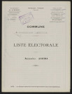 Liste électorale : Pierrepont-sur-Avre (Pierrepont)