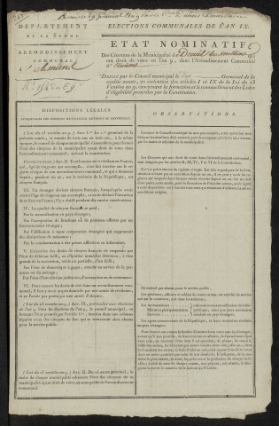 État nominatif des citoyens qui ont le droit de voter. Élections communales de l'an 9 : Dreuil-lès-Molliens