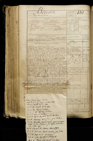 Beuvin, Alfred Camille Edmond, né le 24 janvier 1890 à Talmas (Somme), classe 1910, matricule n° 330, Bureau de recrutement d'Abbeville