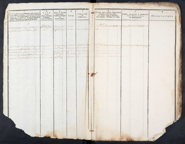 Tables des décès et extraits de sépulture du bureau de Conty pour la période 1748-1763