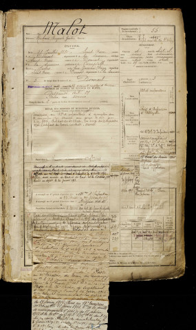 Malot, Richard Auguste Gaston, né le 31 juillet 1880 à Saint-Ouen (Somme), classe 1900, matricule n° 55, Bureau de recrutement d'Abbeville