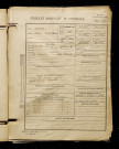 Dumont, Charles Emile Placide, né le 13 décembre 1891 à Brucamps (Somme), classe 1911, matricule n° 1302, Bureau de recrutement d'Abbeville