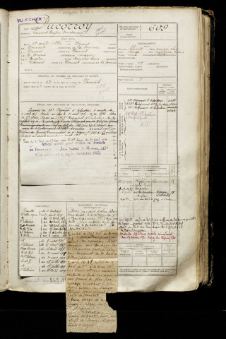 Ducorroy, Laurent Eugène Narcisse, né le 10 août 1896 à Naours (Somme), classe 1916, matricule n° 609, Bureau de recrutement d'Abbeville