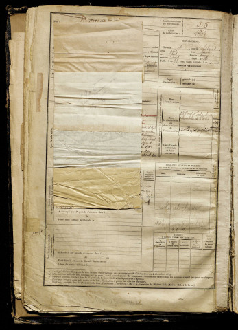 Boyard, Honorat Augustin François, né le 05 septembre 1885 à Cayeux-sur-Mer (Somme), classe 1905, matricule n° 515, Bureau de recrutement d'Abbeville