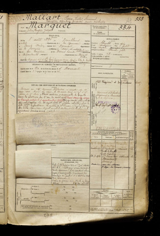 Mallart, Pierre Victor Armand, classe 1914, matricule n° 333, Bureau de recrutement d'Abbeville