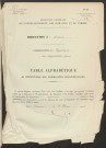 Table du répertoire des formalités, de Blondel à Boulogne, registre n° 4 (Conservation des hypothèques de Montdidier)