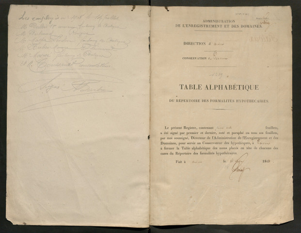 Table du répertoire des formalités, de Palou à Ponthi, registre n° 19 (Péronne)