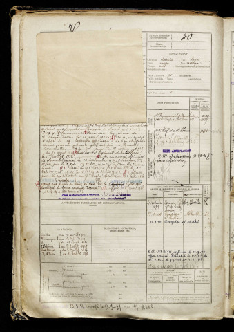 Hecquet, René Louis Lucien, né le 20 septembre 1896 à Brailly-Cornehotte (Somme), classe 1916, matricule n° 40, Bureau de recrutement d'Abbeville