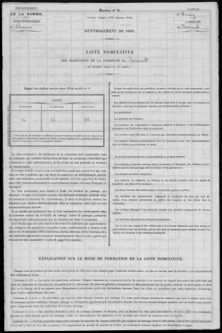 Recensement de la population : Hornoy-le-Bourg (Boisrault)