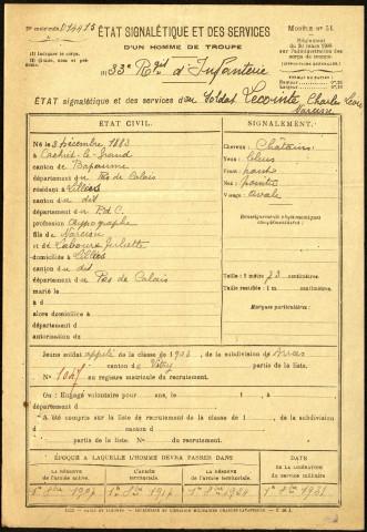 Lecointe, Charles Léon Narcisse, né le 03 décembre 1883 à Cachiet-le-Grand (Pas-de-Calais), classe 1903, matricule n° 1047, Bureau de recrutement d'Arras