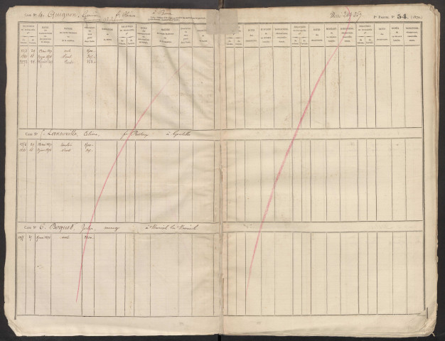 Répertoire des formalités hypothécaires, du 13/05/1871 au 31/07/187, volume 354 (Conservation des hypothèques d'Amiens)