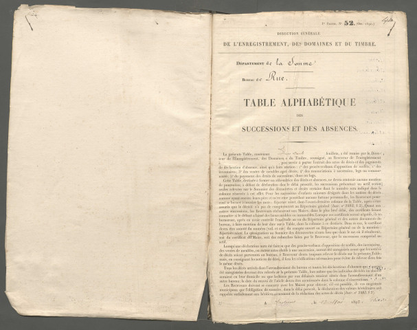 Table des successions et absences du bureau de Rue