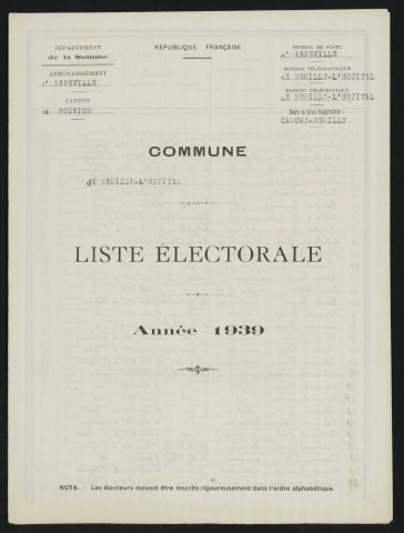 Liste électorale : Neuilly-l'Hôpital