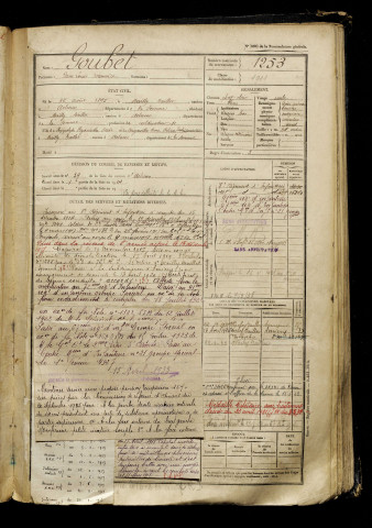 Goubet, Pierre Louis Maurice, né le 12 août 1895 à Mailly-Maillet (Somme), classe 1915, matricule n° 1253, Bureau de recrutement d'Abbeville