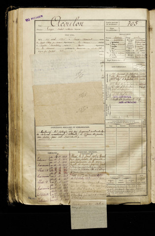 Acoulon, Georges Michel Victorin, né le 15 avril 1895 à Saint-Blimont (Somme), classe 1915, matricule n° 705, Bureau de recrutement d'Abbeville