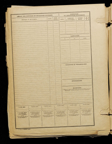 Inconnu, classe 1915, matricule n° 1114, Bureau de recrutement de Péronne