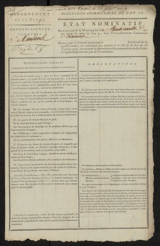 État nominatif des citoyens qui ont le droit de voter. Élections communales de l'an 9 : Boisrault