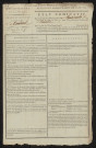 État nominatif des citoyens qui ont le droit de voter. Élections communales de l'an 9 : Boisrault