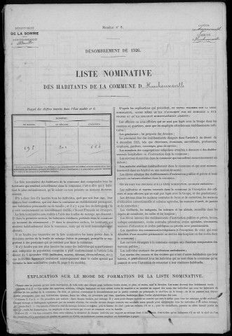 Recensement de la population : Huchenneville