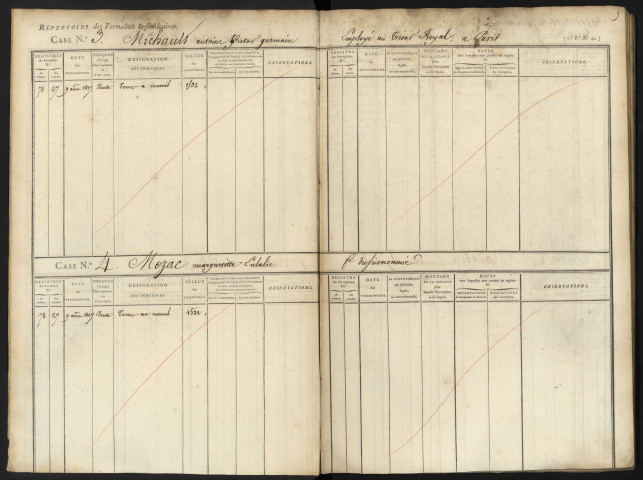 Répertoire des formalités hypothécaires, du 09/08/1817 au 09/10/1817, registre n° 092 (Abbeville)