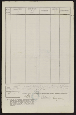 Liste électorale : Guyencourt-Saulcourt, 1ère Section