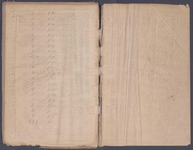 Table des successions et absences du bureau de Hornoy-le-Bourg