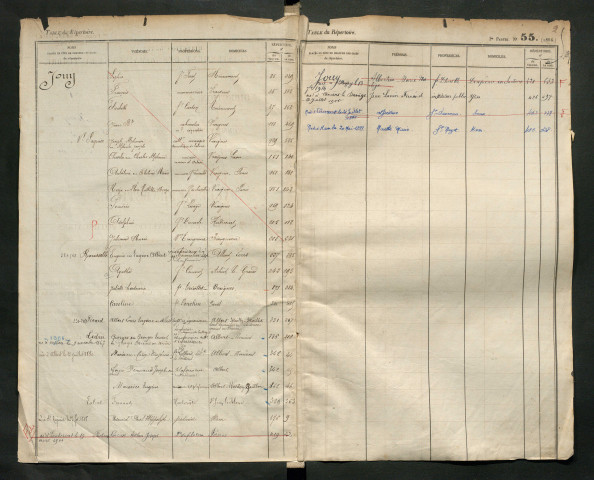Table du répertoire des formalités, de Jouy à Langrerie, registre n° 25 (Péronne)