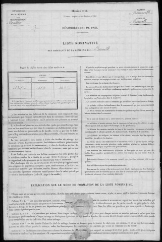 Recensement de la population : Prouville