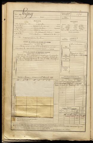 Signy, Joseph Ernest Arsène, né le 17 septembre 1874 à Brévillers (Somme), classe 1894, matricule n° 134, Bureau de recrutement d'Abbeville
