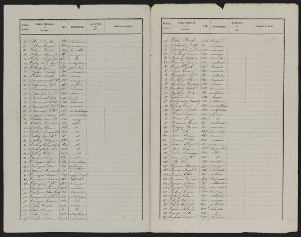 Liste électorale : Hébécourt ; Vers-sur-Selles (Vers-Hébécourt)