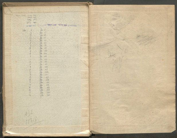 Table des successions et absences du bureau de Ham