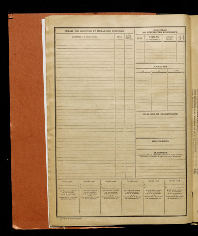 Lecuyer, Fernand Victor Albert, né le 12 janvier 1892 à Martainneville (Somme), classe 1912, matricule n° 1008, Bureau de recrutement d'Abbeville