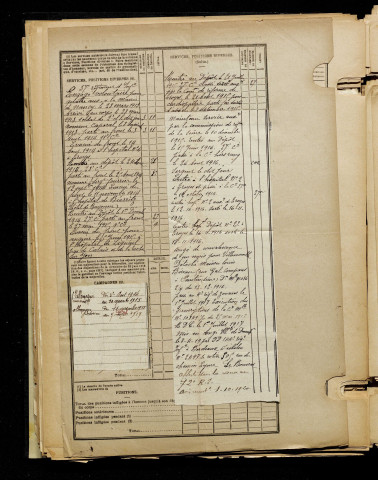 Garnier, Maurice Félix Albert, né le 12 février 1895 à Péronne (Somme), classe 1915, matricule n° 1061, Bureau de recrutement de Péronne