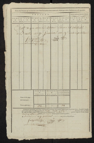 État nominatif des citoyens qui ont le droit de voter, an IX (germinal) : Brassy