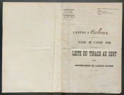 Tirage au sort (arrondissements de Doullens et de Montdidier) de l'année 1860