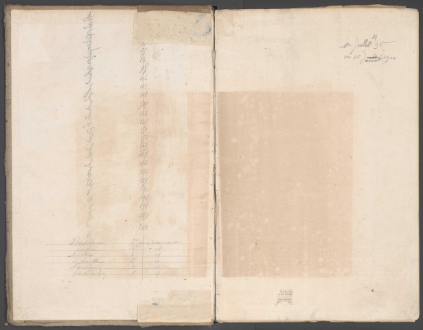 Table des successions et absences du bureau d'Amiens