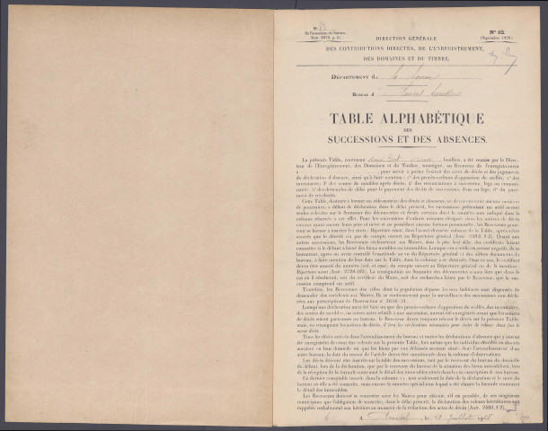 Table des successions et absences du bureau d'Amiens