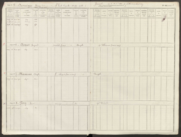Répertoire des formalités hypothécaires, du 04/05/1920 au 02/11/1920, registre n° 196 (Conservation des hypothèques de Doullens)